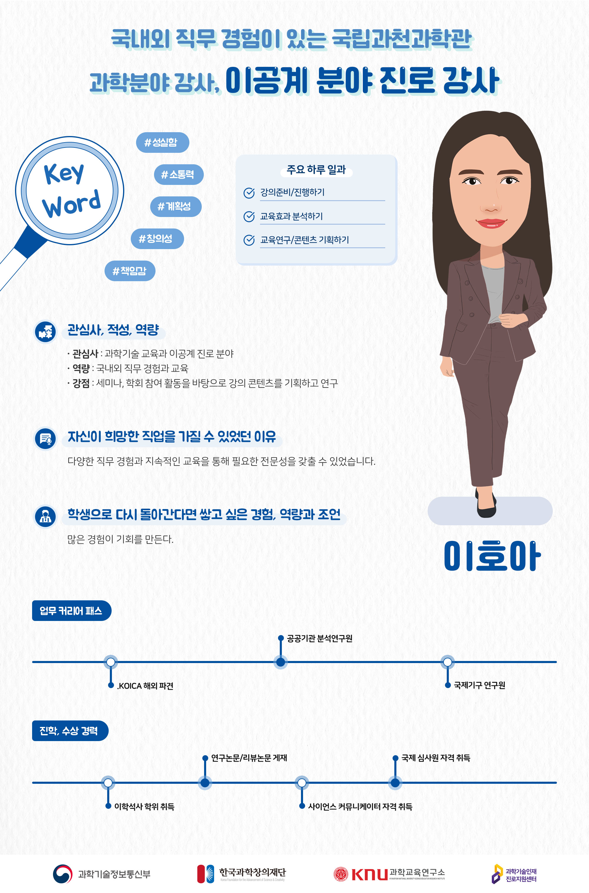 국내외 직무경험이 있는 이공계 진로 강사 이호아 컨설턴트