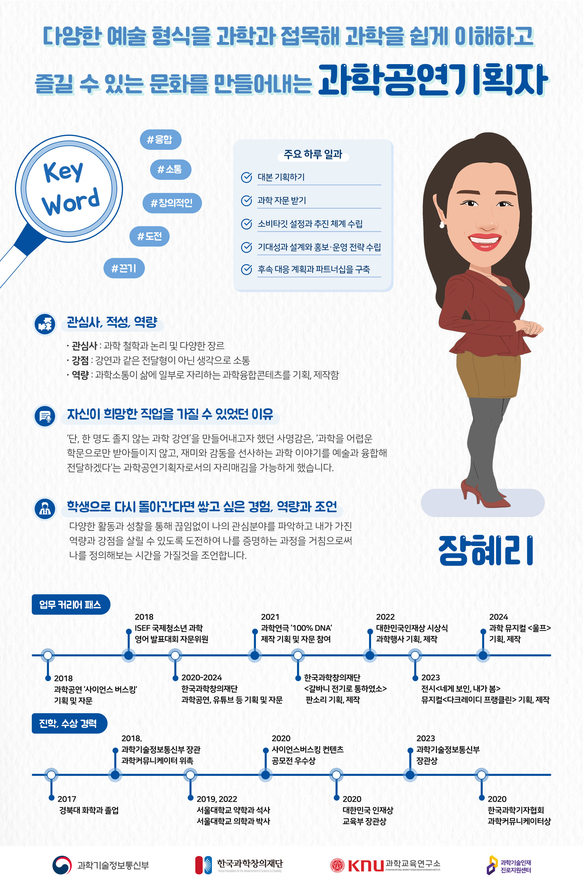 예술과 과학의 접목, 과학을 쉽게 이해하고 즐기는 문화를 만드는 과학공연기획자 장혜리 컨설턴트