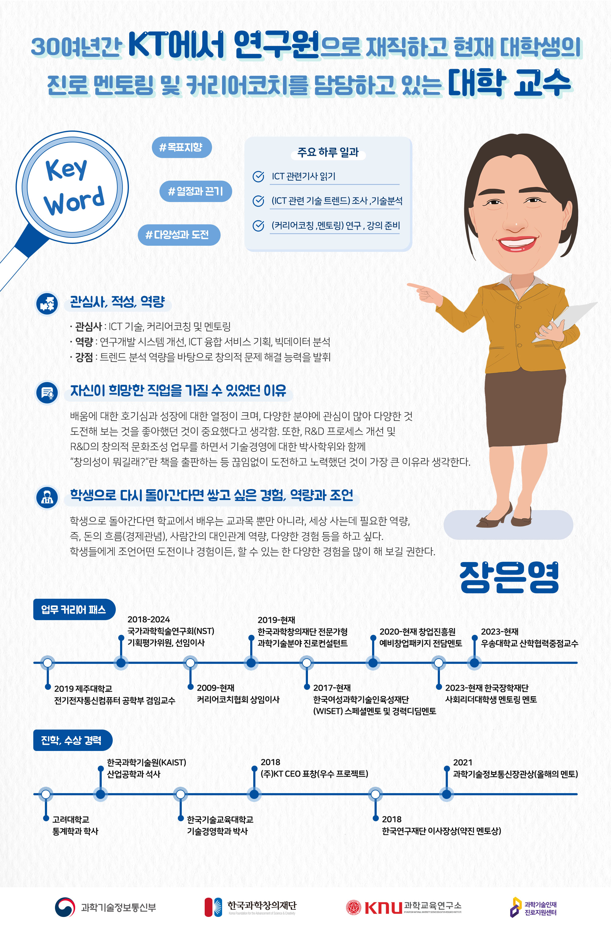 30년 KT 연구원 경력, 진로 멘토링 및 커리어 코치 담당 대학교수 장은영 컨설턴트