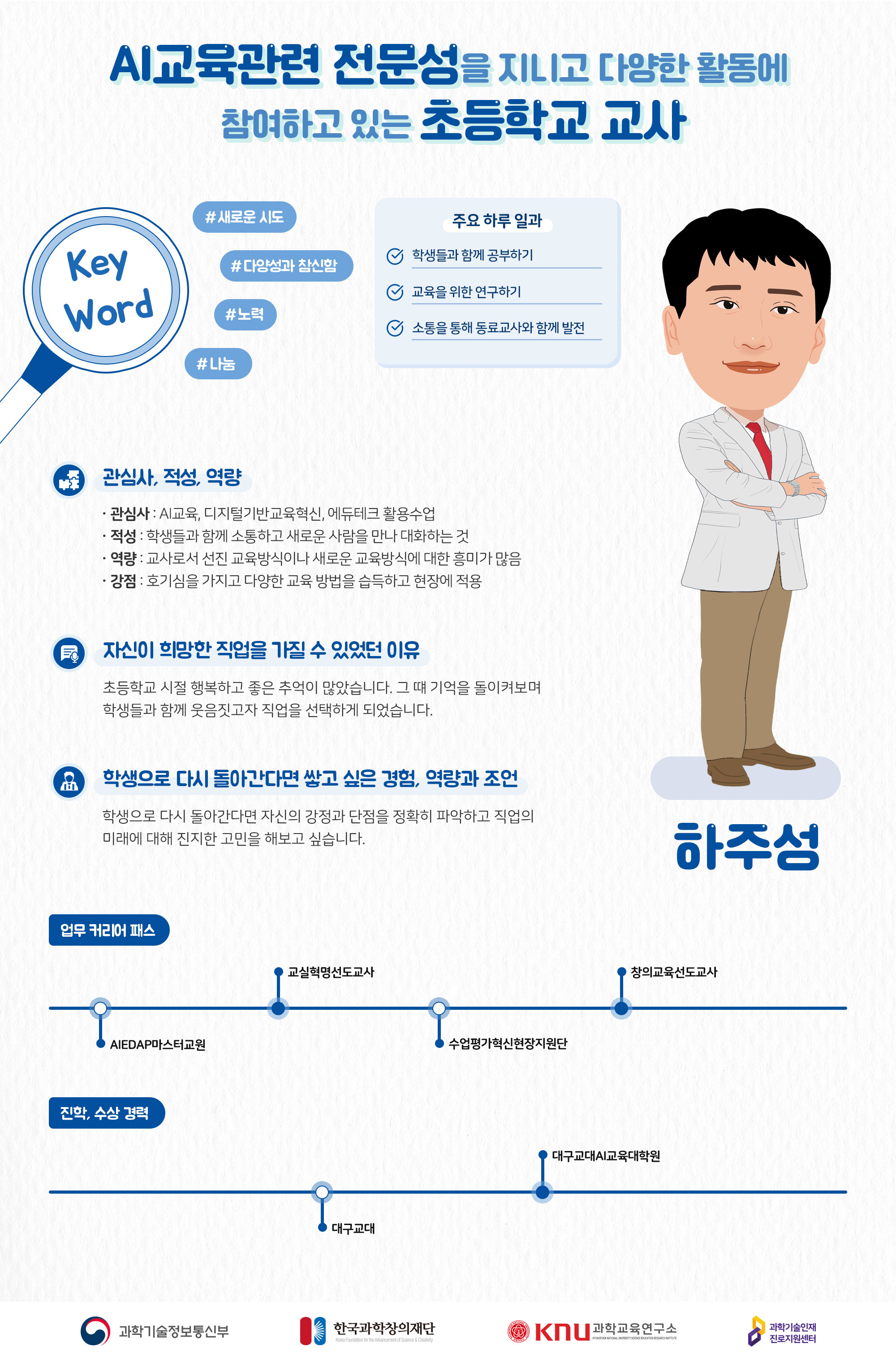 AI교육 전문성을 지닌 초등학교 교사 하주성 컨설턴트