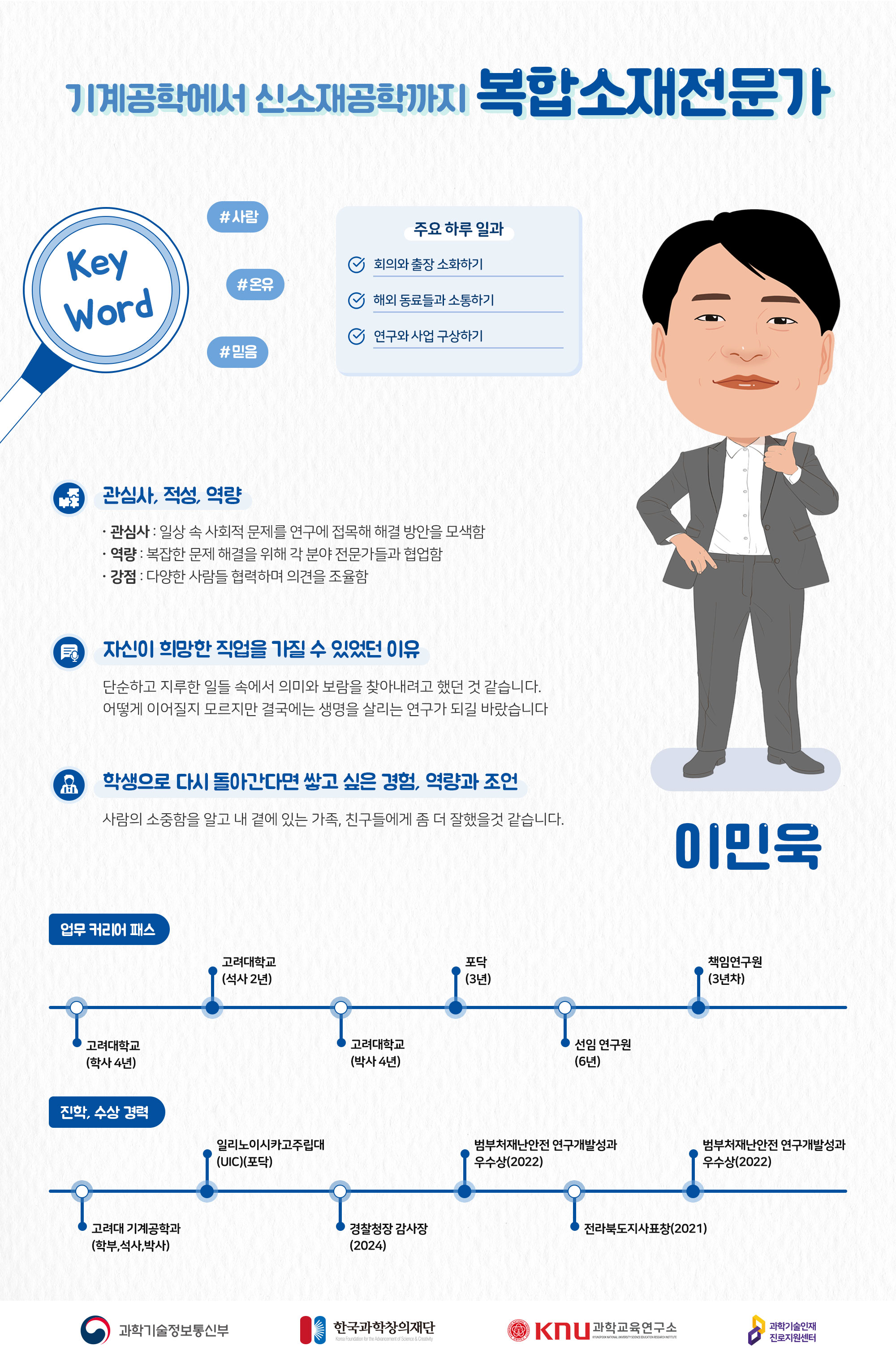 기계공학에서 신소재공학까지 복합소재전문가 이민욱 컨설턴트
