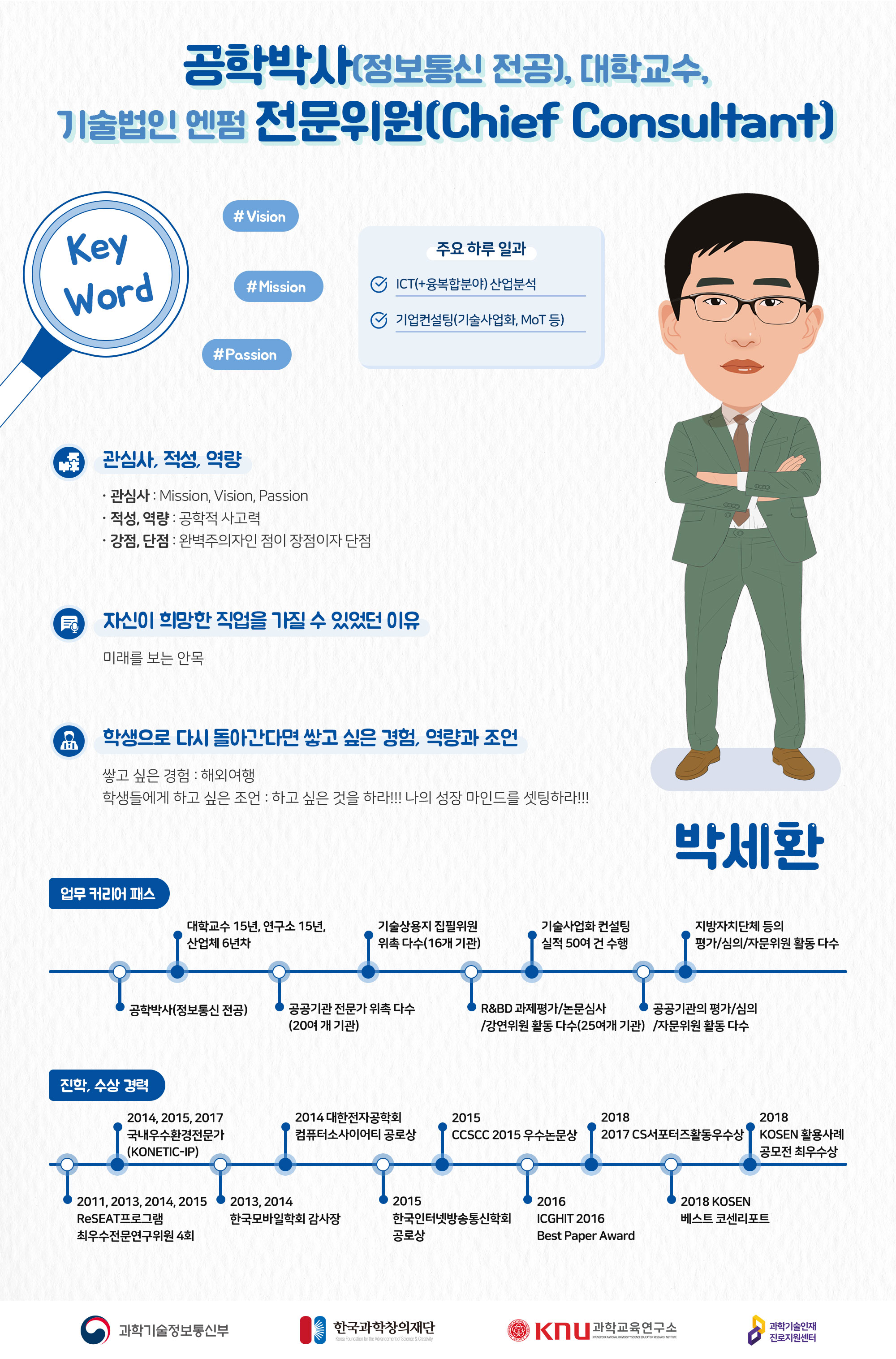 공학박사, 대학교수, 기술법인 엔펌 전문위원 박세환 컨설턴트